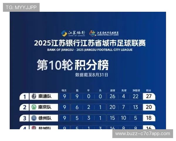 足球射手榜最新排名及数据统计