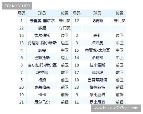 足球明星背后的名字故事 揭秘他们独特的姓名来源与含义